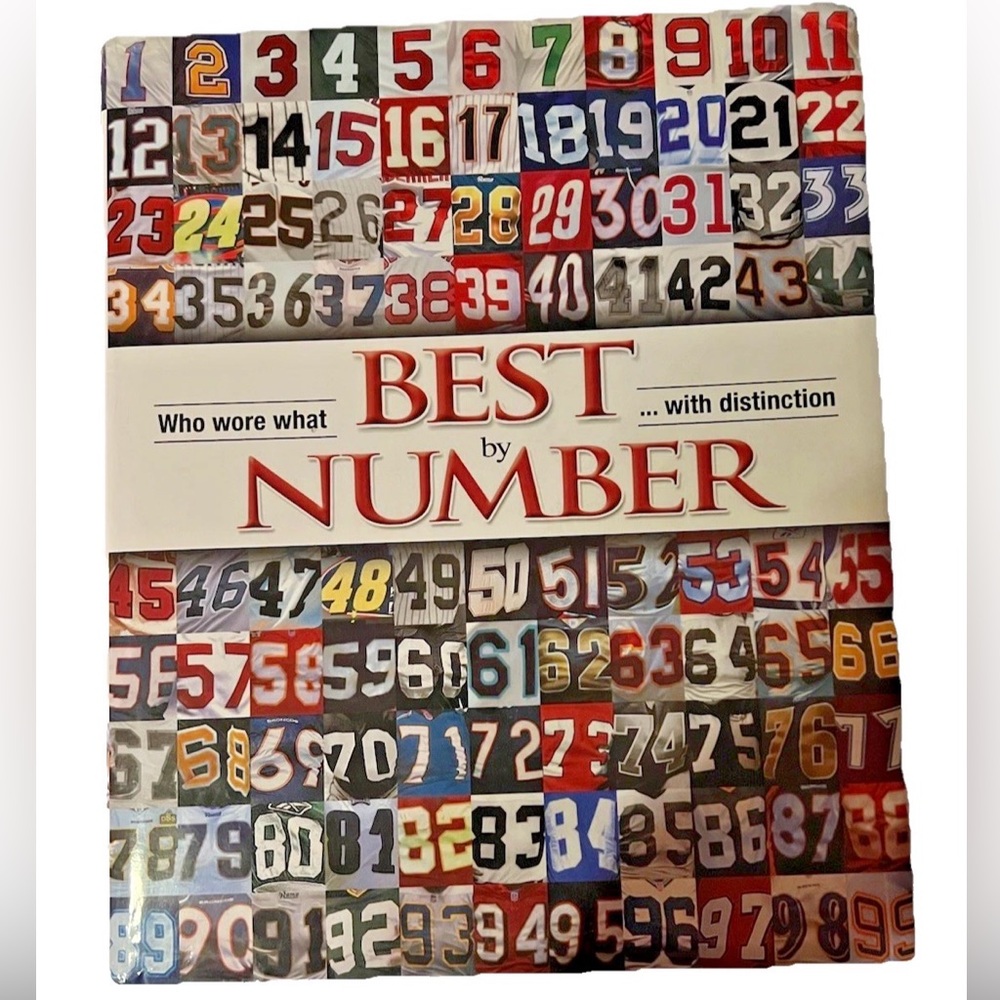 Best by Number Who Wore What with Distinction Hard Cover Book Used